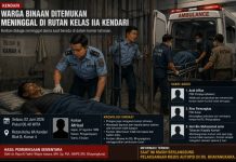 Warga Uepai Konawe Meninggal di Rutan Kendari, Penyebabnya Masih Misteri