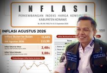 Konawe Catat Harga Kebutuhan Pokok Terendah se-Sultra Delapan Bulan Terakhir